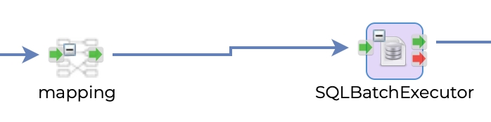 Chart, box and whisker chart
Description automatically generated